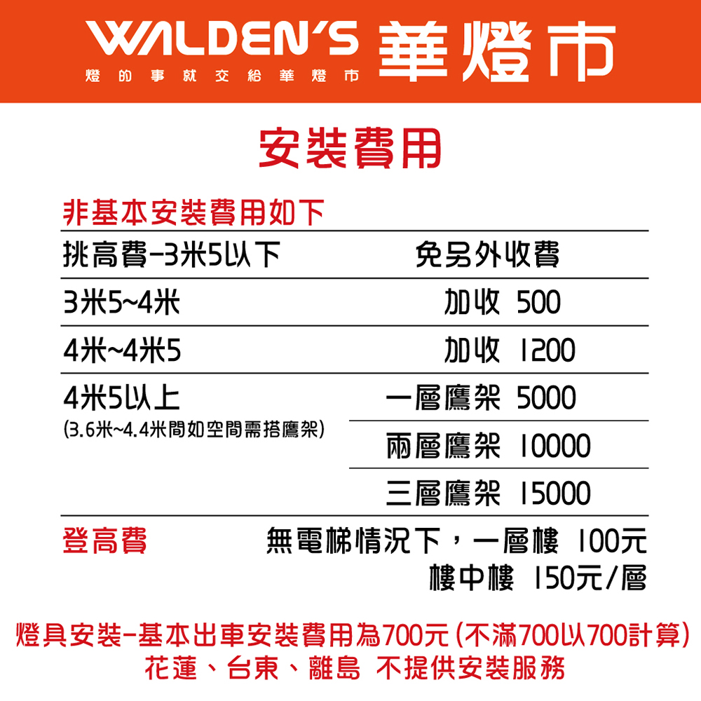 挑高費