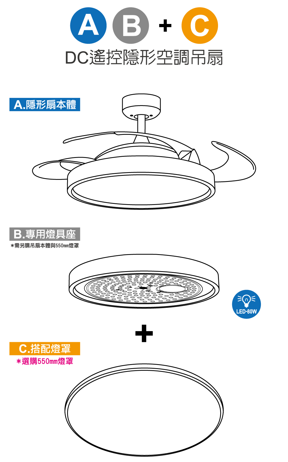 組合