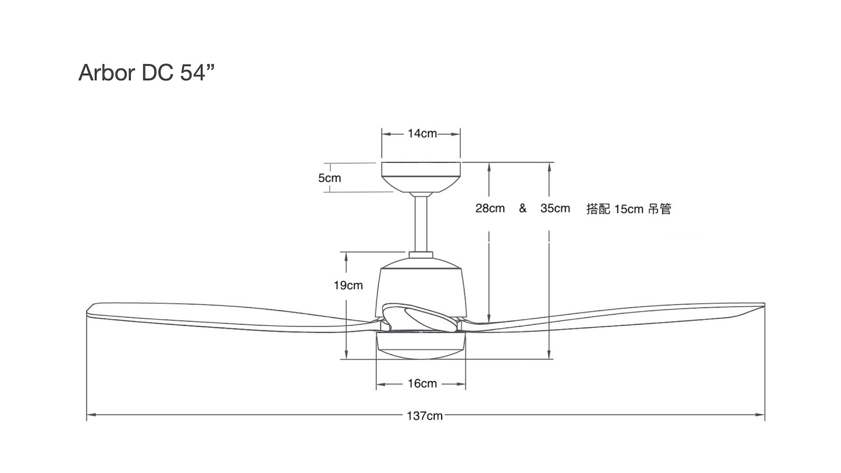 Arbor-SIZE