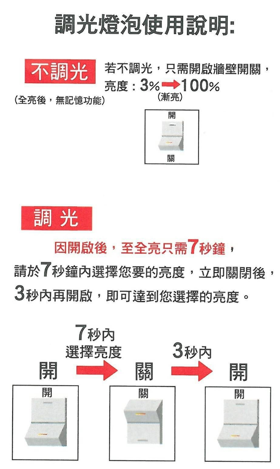 智慧調光燈泡