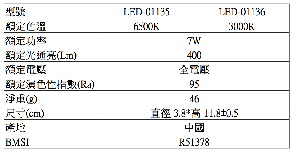 華燈市led7W尖清燈泡e14規格